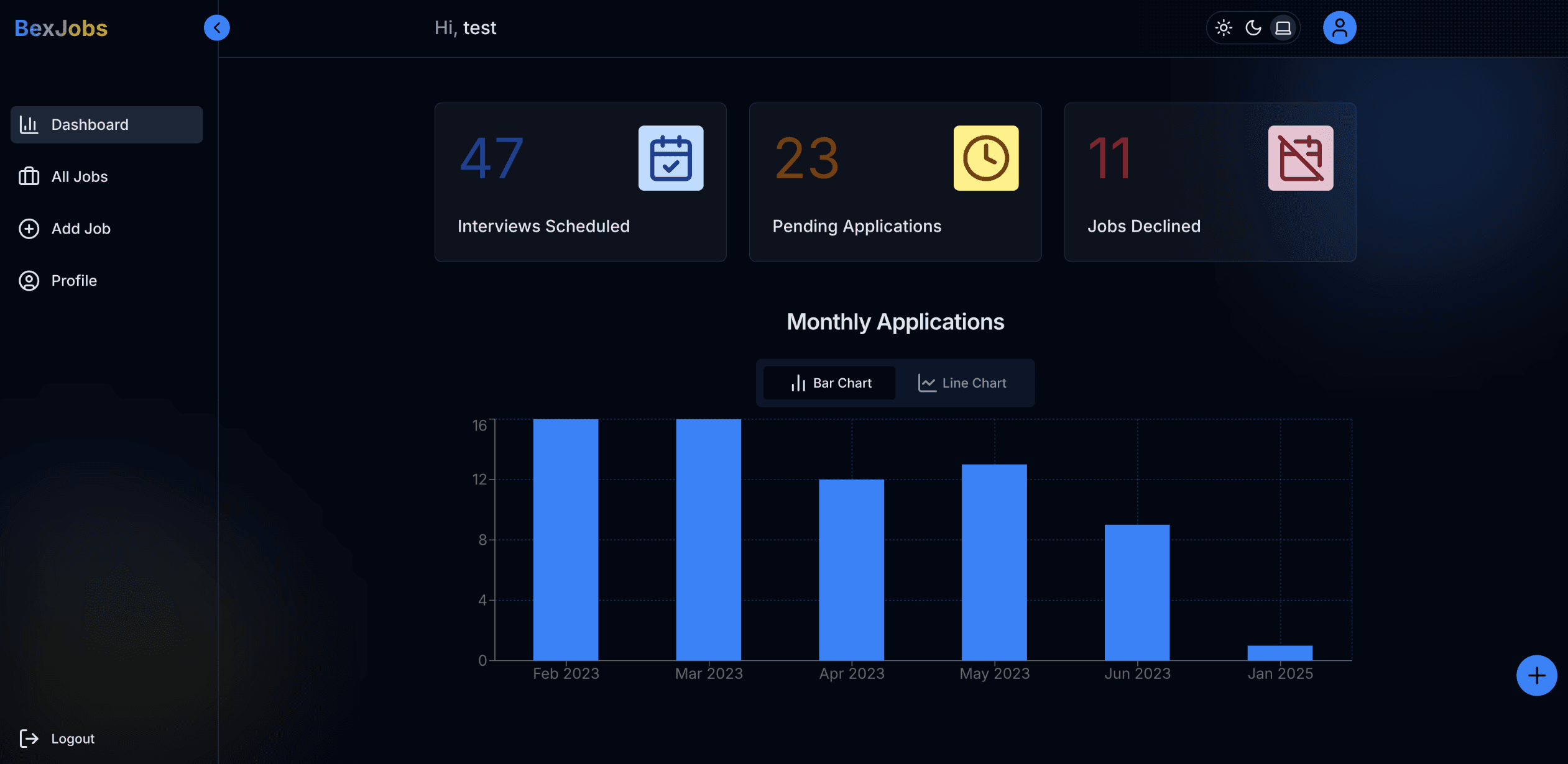 A job search management tool designed to help you keep track of all your job applications in one place.